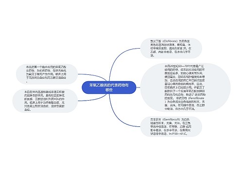 苯氧乙酸类的代表药物有哪些