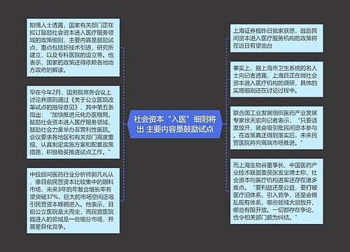 社会资本“入医”细则将出 主要内容是鼓励试点