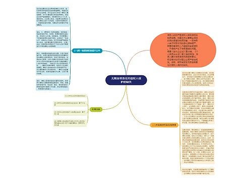 无限连带责任对债权人保护的缺失