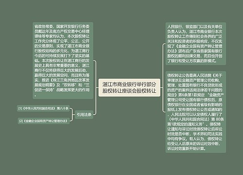 湛江市商业银行举行部分股权转让座谈会股权转让