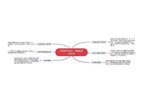 药剂学知识点：促凝血药的分类