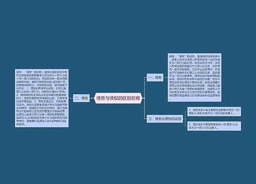 债务与债权的区别在哪