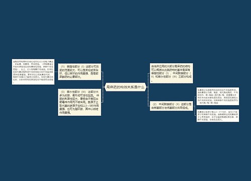 局麻药的构效关系是什么