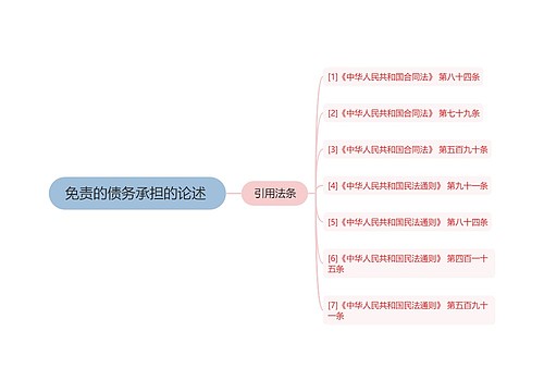 免责的债务承担的论述 