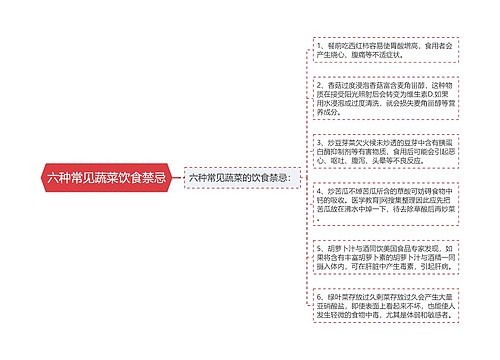 六种常见蔬菜饮食禁忌