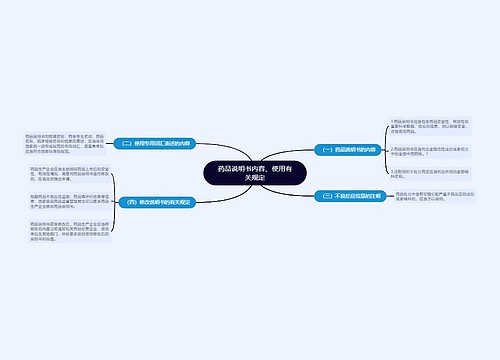 药品说明书内容、使用有关规定