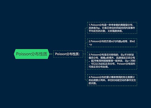 Poisson分布性质