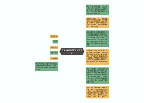 豆浆新吃法搭配食物更营养