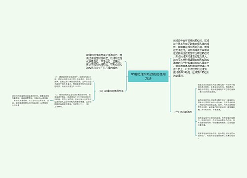 常用助滤剂助滤剂的使用方法