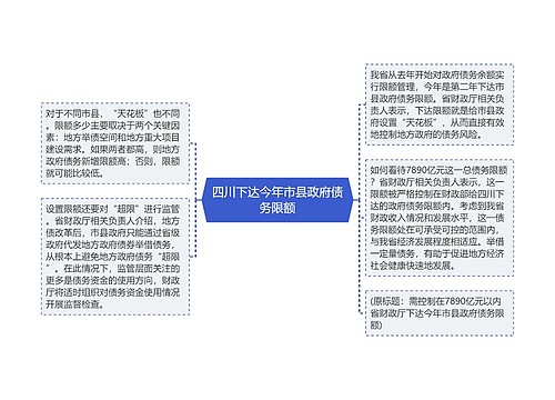 四川下达今年市县政府债务限额