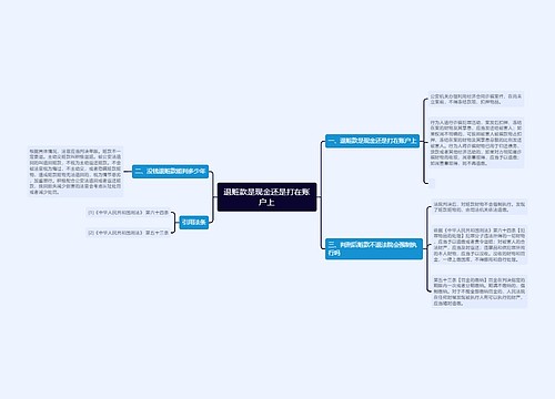 退赃款是现金还是打在账户上