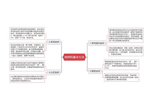 抽样的基本方法