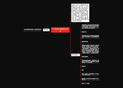 关于债务的问题债务纠纷案