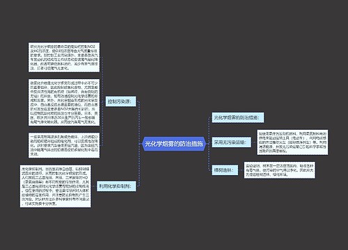 光化学烟雾的防治措施