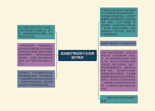 姑息医疗事故罪不会改善医疗秩序