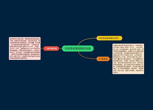 矽肺患者要做哪些检查