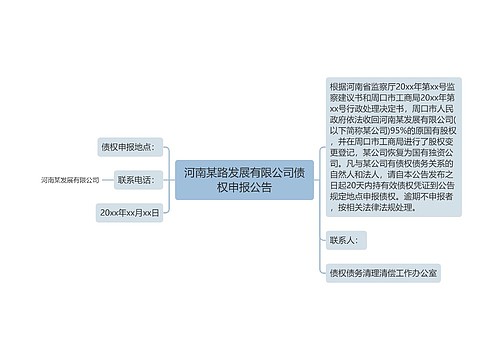 河南某路发展有限公司债权申报公告