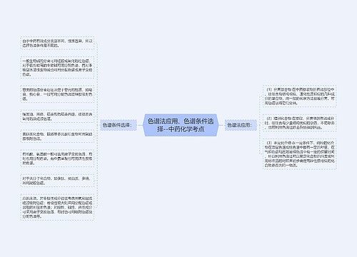 色谱法应用、色谱条件选择--中药化学考点