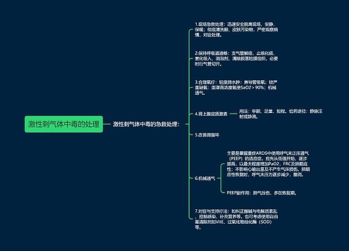 激性刺气体中毒的处理