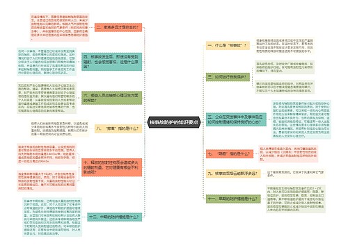 核事故防护的知识要点