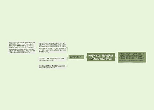 药剂学考点：靶向制剂按作用形式可分为哪几类