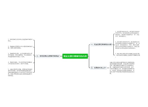 现金支票日期填写的内容