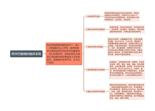 阿米巴肠病的临床表现