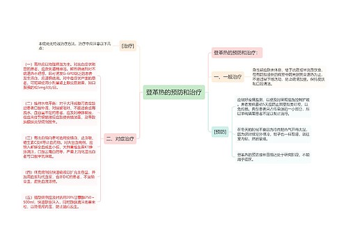 登革热的预防和治疗