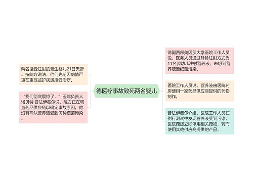 德医疗事故致死两名婴儿