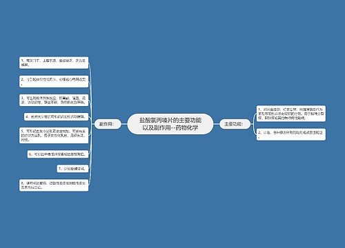 ​盐酸氯丙嗪片的主要功能以及副作用--药物化学