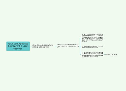 规范食品添加剂和新资源食品行政许可工作（2009年第14号）