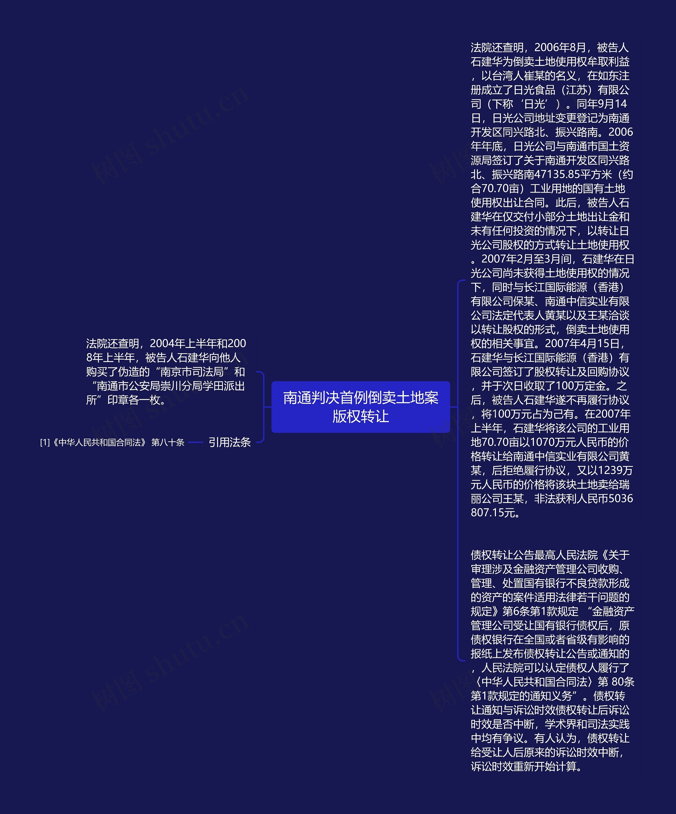 南通判决首例倒卖土地案版权转让 南通判决首例倒卖土地案版权转让