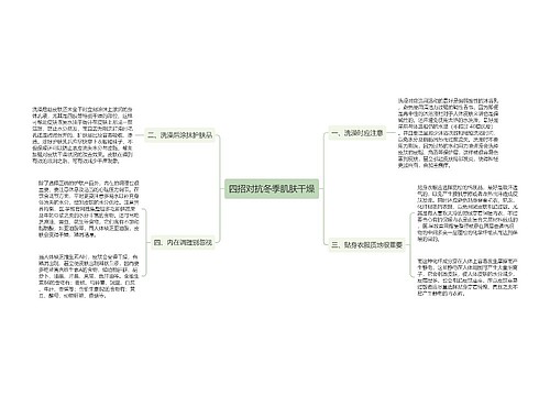 四招对抗冬季肌肤干燥