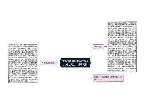 成功追债案例之财产保全，威力无边！成功案例