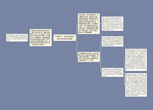 中药药剂：栓剂药物吸收途径与影响吸收因素