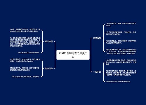 如何护理病毒性心肌炎患者