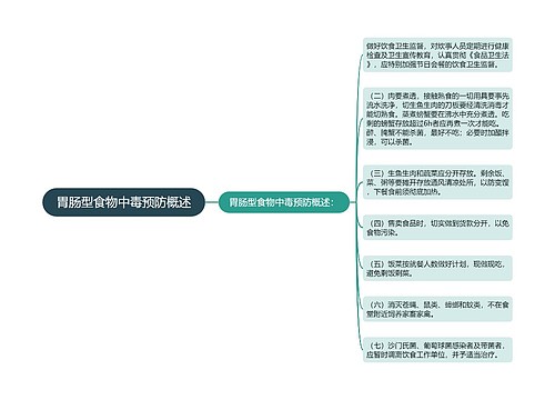 胃肠型食物中毒预防概述