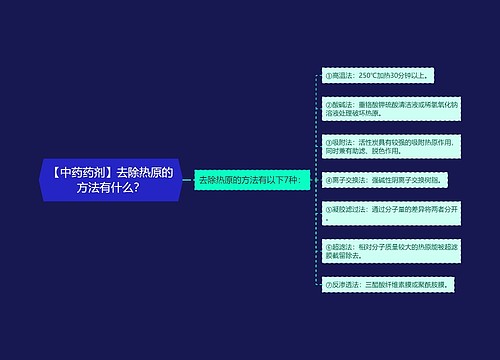 【中药药剂】去除热原的方法有什么？