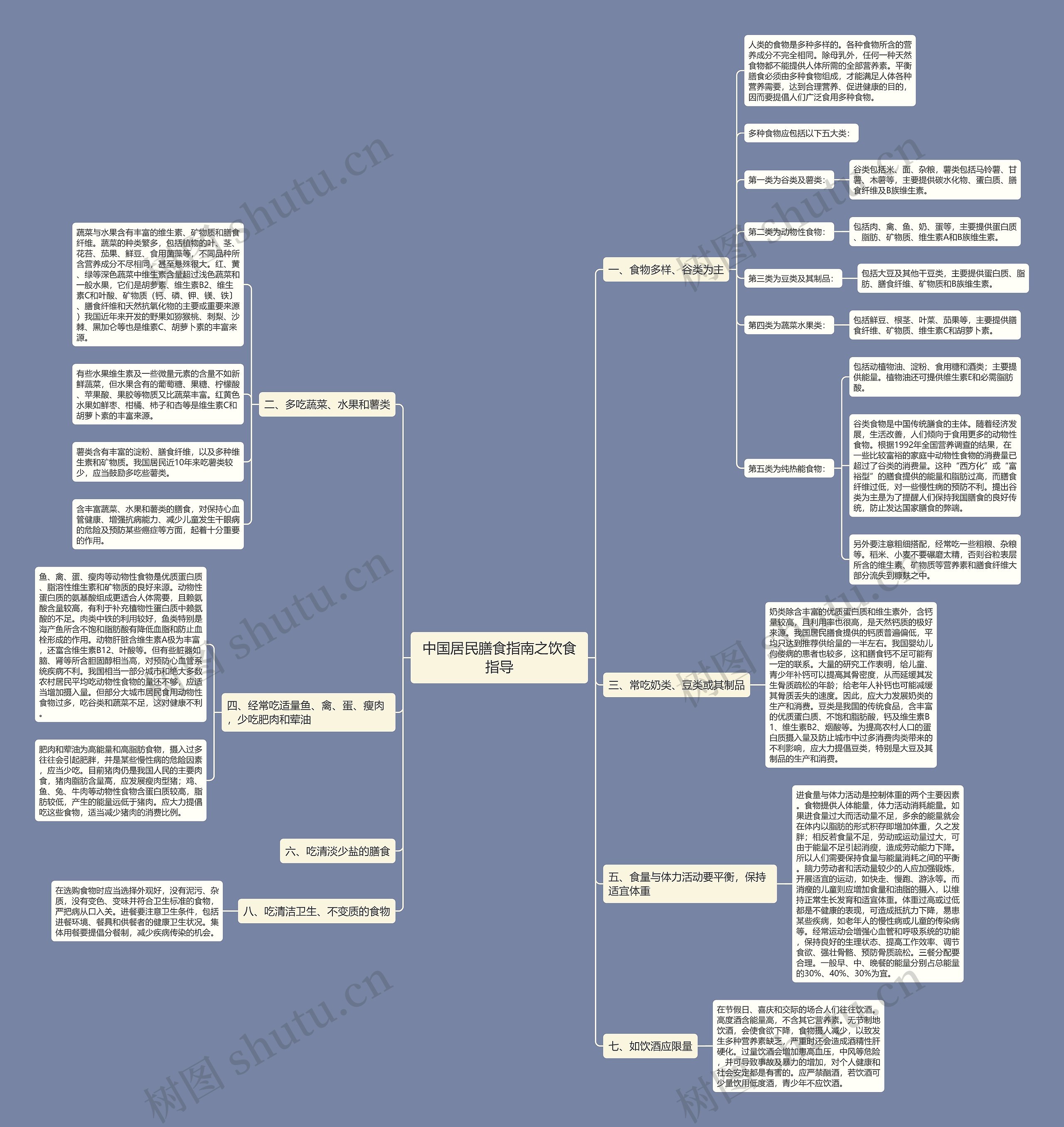 中国居民膳食指南之饮食指导 中国居民膳食指南之饮食指导