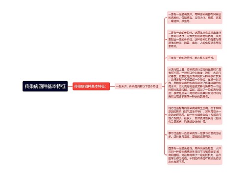 传染病四种基本特征