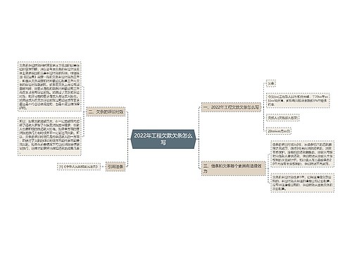 2022年工程欠款欠条怎么写