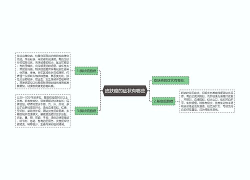 皮肤癌的症状有哪些