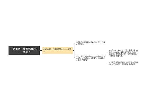 中药炮制：炒黄常用药材——牛蒡子