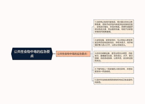 公共性食物中毒的应急要点