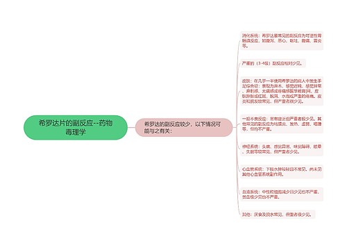 希罗达片的副反应--药物毒理学