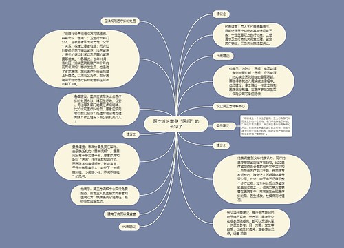 医疗纠纷增多“医闹”助长私了