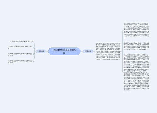 民间借贷利息最高限额规定