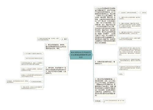 有关货款安全及风险防范的法律措施编辑推荐法律知识