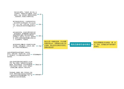 高血压患者饮食有禁忌