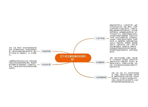 泻下药主要有哪些药理作用？